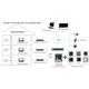 Hikvision DS-KD-KP/Black - keypad module for IP intercom, black