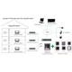 Hikvision DS-KD8003-IME1/EU - IP modul intercom, 1x button, 2MP