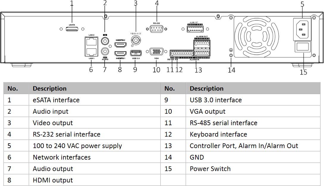 Hikvision NVR DS-7932NXI-I4/S(C), 32 channels, 4x HDD, Acusense | Discomp