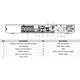 Hikvision NVR iDS-7608NXI-M2/8P/X, 8 channels, 2x HDD, 8x PoE, DeepInMind