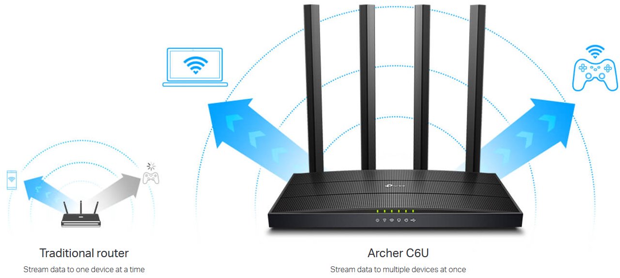 Wi fi роутер tp link archer c6 обзор