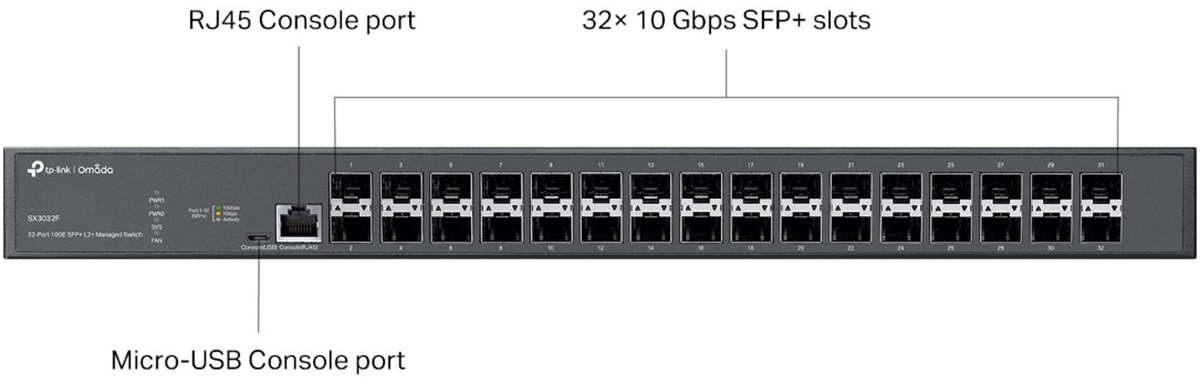 SX3032F