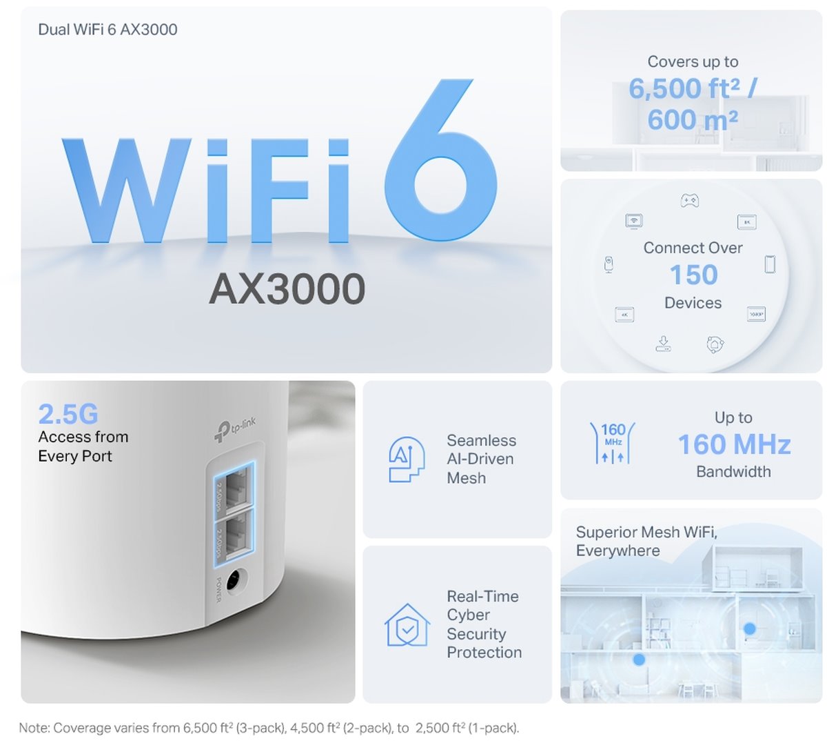 TP-Link UH7020C