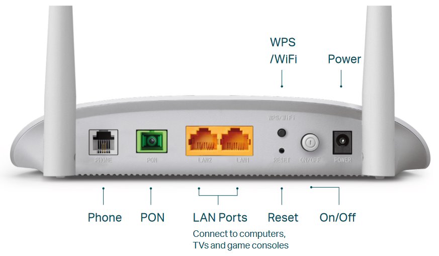 Digital Worlds Arts In Technology Tp Link Router How To Connect