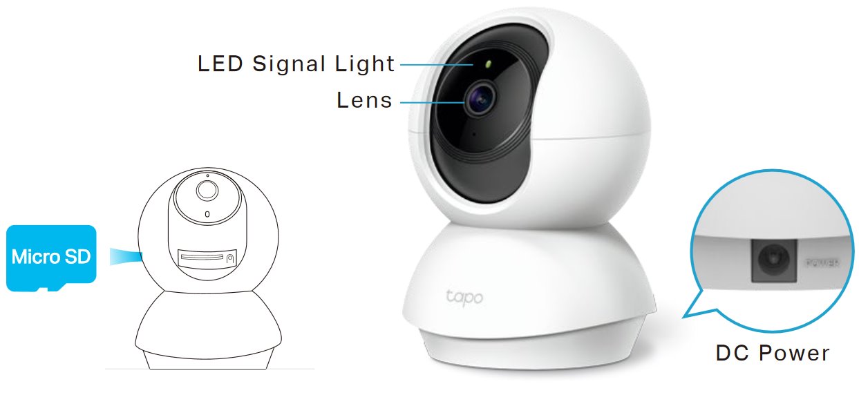 What does the light on the TP-Link Tapo C200 camera mean