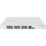 MikroTik Cloud Router Switch CRS328-24P-4S+RM, PoE switch, 500W