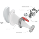 RF elements Asymmetrical Horn Wideband Antenna, 6/5 GHz, 15dBi, 90°