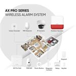 Training Hikvision - AX PRO certification training (security alarm system), 27.02.2025