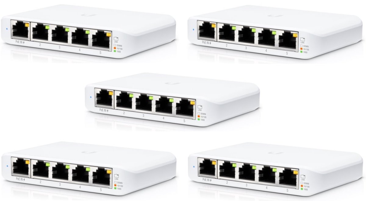 Ubiquiti USW-Flex-Mini Gigabit Ethernet Switch - 5 Ports 