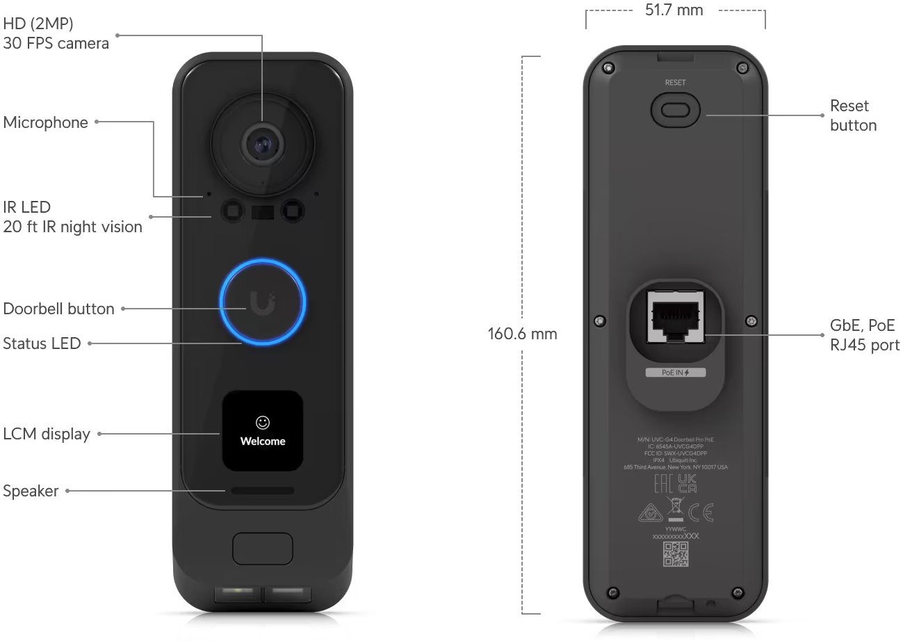 Ubiquiti UVC-G4 Doorbell Pro PoE Kit - UniFi Protect G4 Doorbell  Professional PoE kit