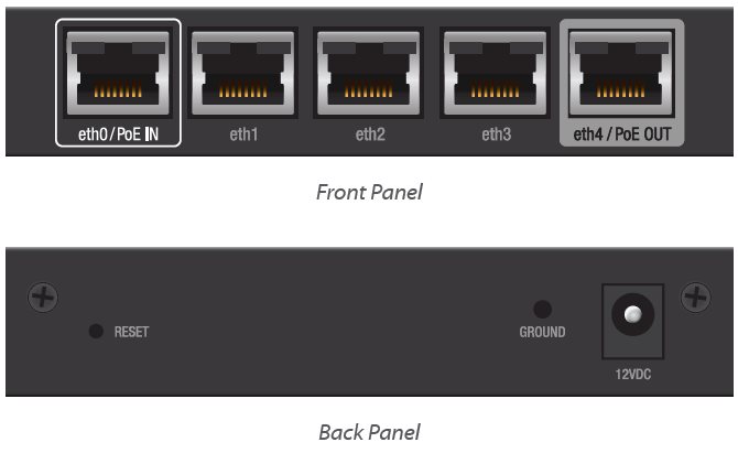 UBNT EdgeRouter X | Discomp - Networking Solutions