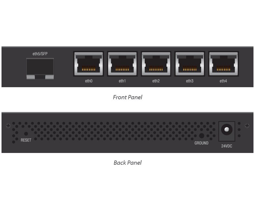 UBNT EdgeRouter X SFP | Discomp - Networking Solutions