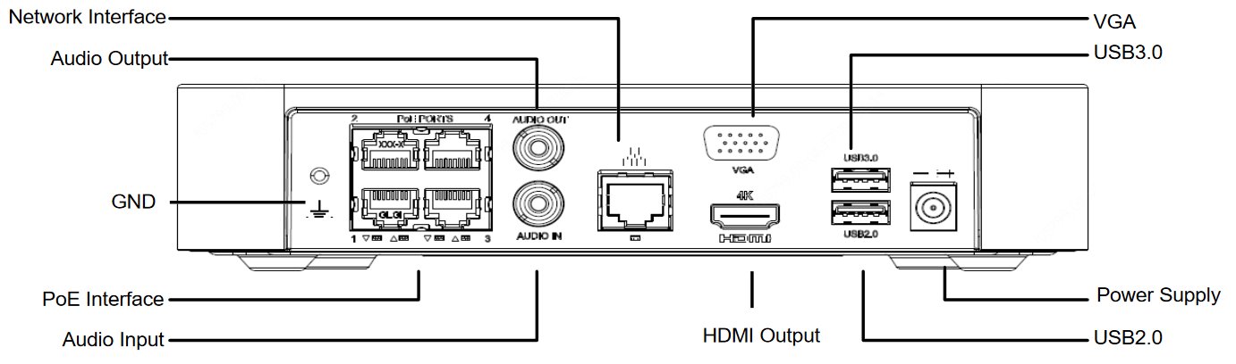 UNV NVR NVR301-04LE2-P4, 4 channels, 1x HDD,4x PoE, easy | Discomp ...